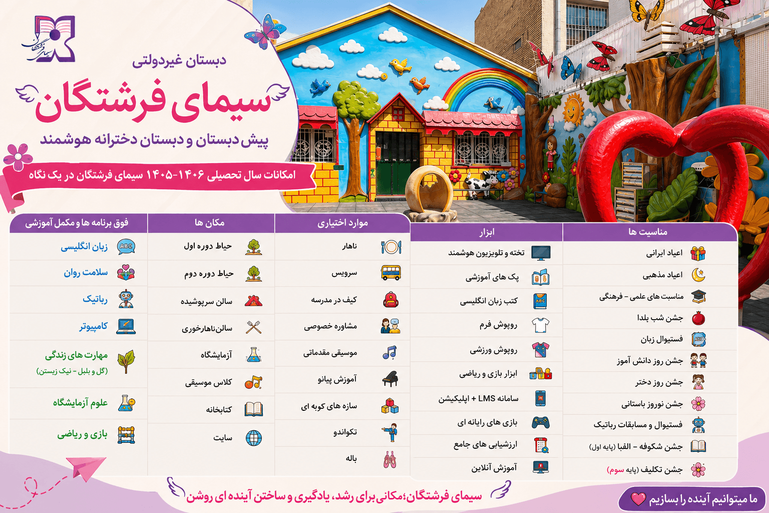 امکانات